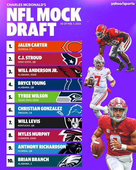 nfl fantasy yahoo mock draft|yahoo mock draft lobby.